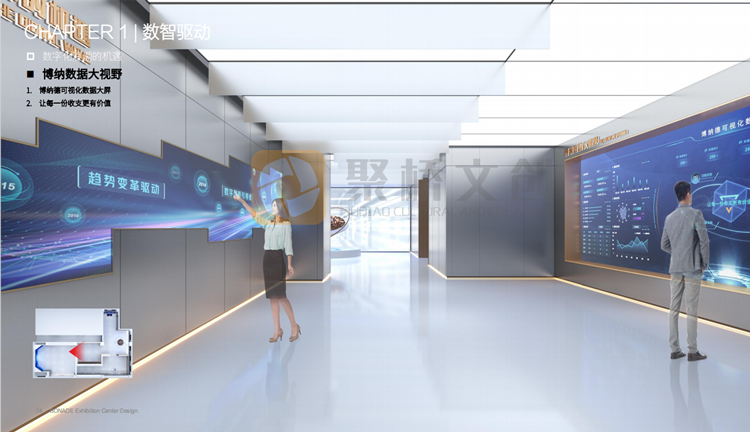 快消行业如何通过数字展厅设计实现年轻化转型？-聚桥文创
