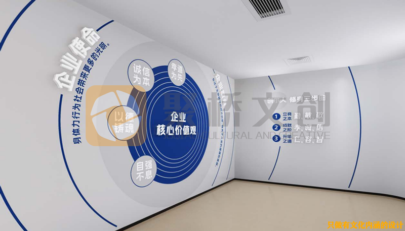 企业文化展厅建设包含哪些内容.png